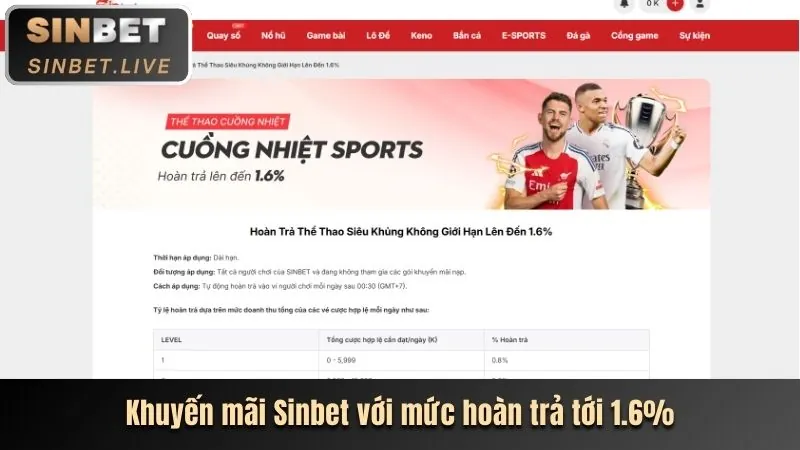 Cá cược thể thao tại oppabet
